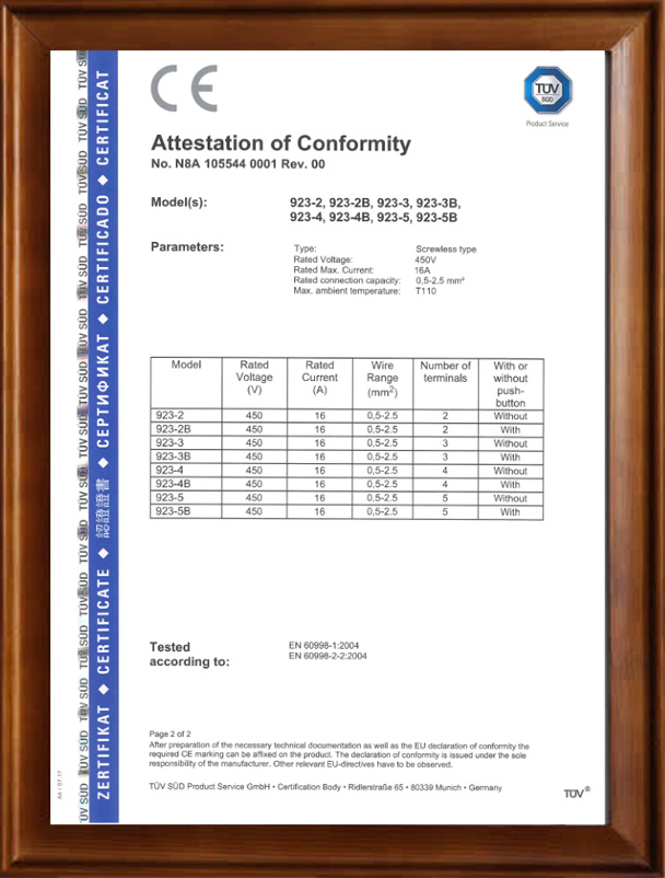 CE certificate-TUV issue